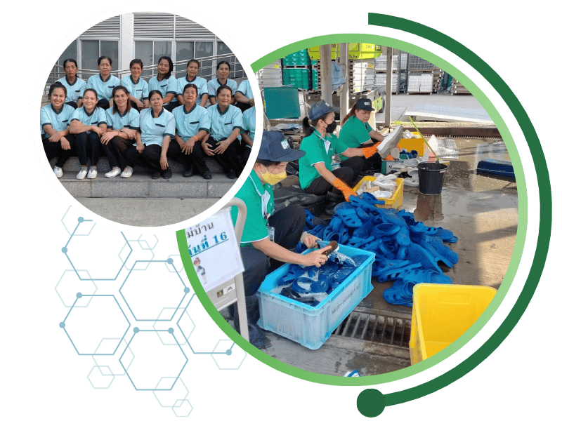 รับจัดหาแม่บ้าน